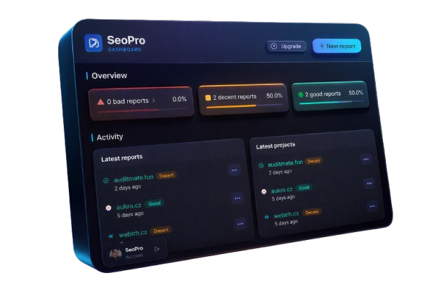 SeoPro System Preview